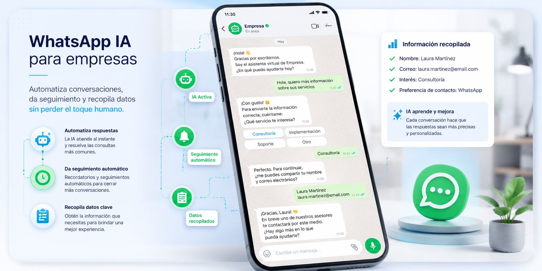WhatsApp IA para empresas